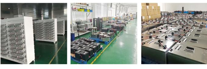 シンセンPassionalの輸入および輸出Co.の11株式会社工場生産ライン